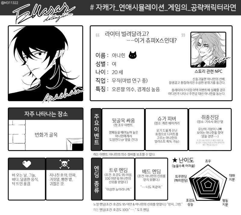 아나힌_연애시뮬.png